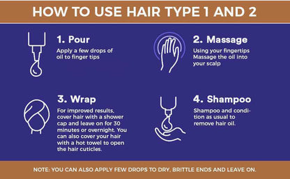 S-Secrets Scalp Stimulator Hair Growth Oil 2oz - Herbal Biotin & Essential Oils for All Hair Types