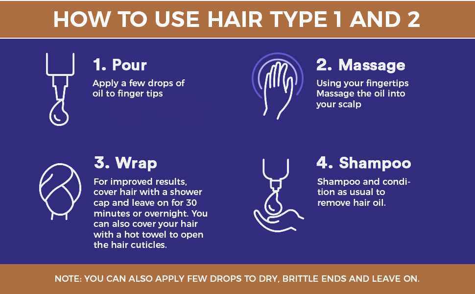 S-Secrets Scalp Stimulator Hair Growth Oil 4oz - Herbal Biotin & Essential Oils for All Hair Types