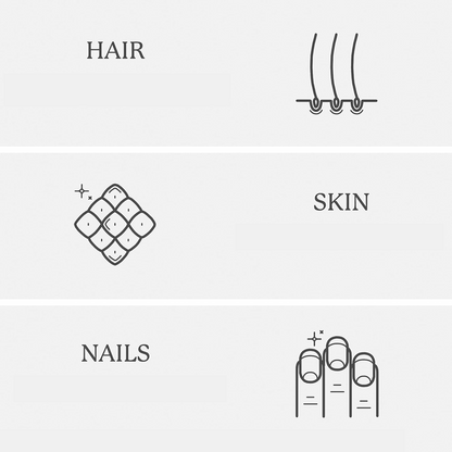 Biotin for Hair Skin Nails - Extra Strength 5000mcg Supplement with Vitamins A, C, D, E & Zinc