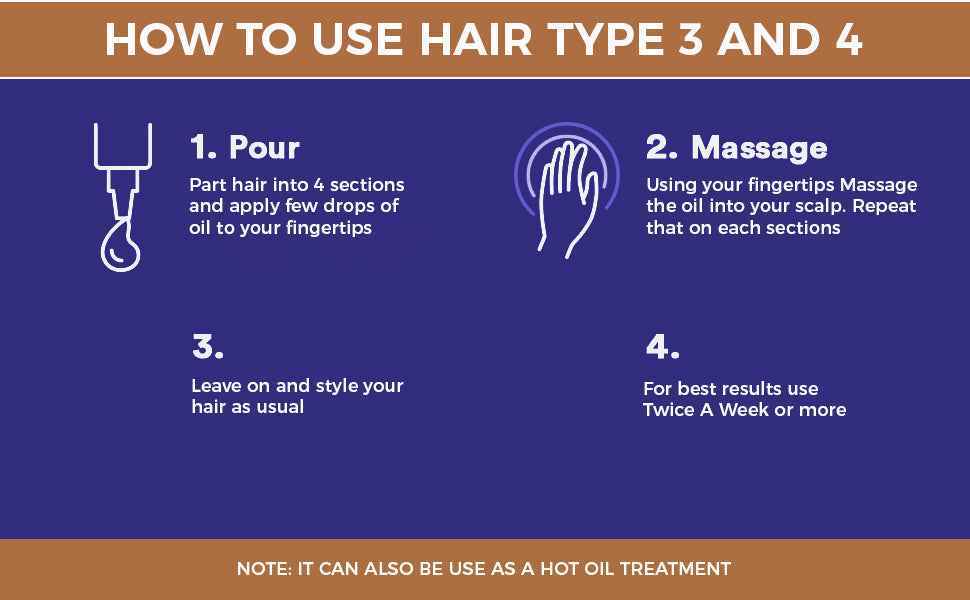 S-Secrets Scalp Stimulator Hair Growth Oil 2oz - Herbal Biotin & Essential Oils for All Hair Types